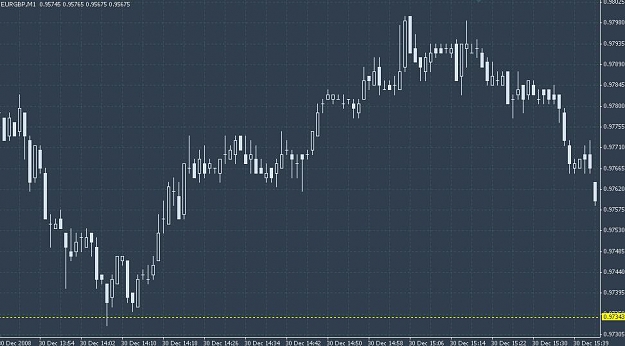 Click to Enlarge

Name: chart0101egm1.jpg
Size: 59 KB