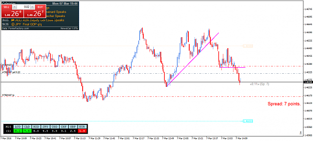 Click to Enlarge

Name: EURCADM1.png
Size: 55 KB