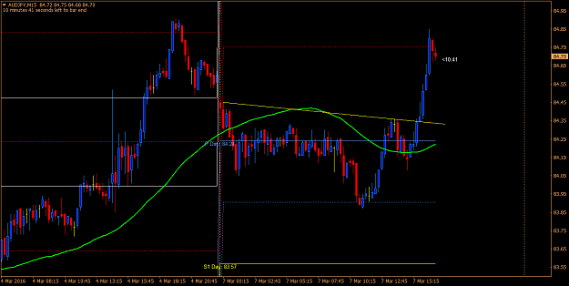 Click to Enlarge

Name: audjpy 047.png
Size: 59 KB
