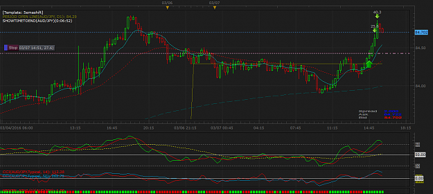 Click to Enlarge

Name: AUDJPY m15 (03-08-2016 0008).png
Size: 59 KB