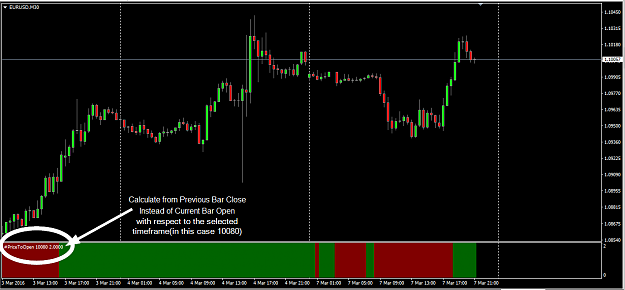 Click to Enlarge

Name: EURUSD.png
Size: 33 KB