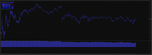 Click to Enlarge

Name: 5NITRO-HISTO-PLOT-AUDUSD-H4-EXTENDED-ON-M1.png
Size: 99 KB