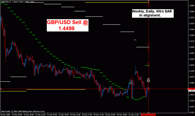 Click to Enlarge

Name: 10.gbpusd 1hr sell.gif
Size: 21 KB