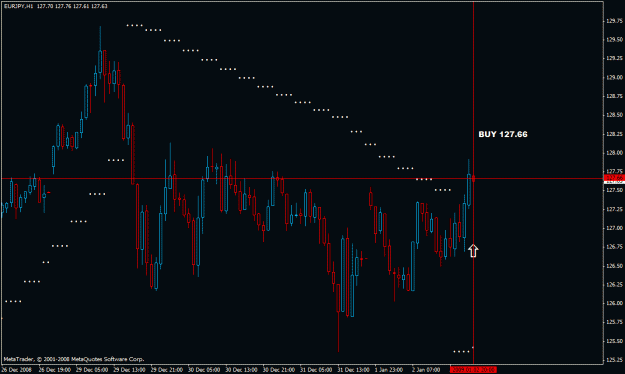 Click to Enlarge

Name: 12.eur-jpy 1hr 127.66.gif
Size: 19 KB
