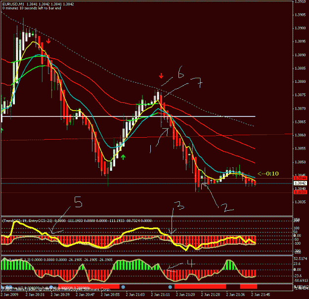Click to Enlarge

Name: eur_usd010209.gif
Size: 25 KB
