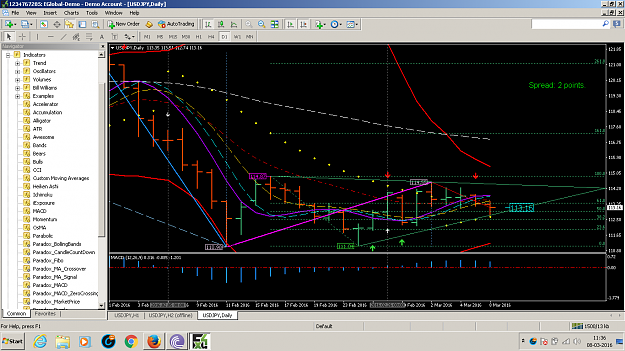 Click to Enlarge

Name: usdjpy daily.PNG
Size: 125 KB