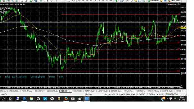 Click to Enlarge

Name: nzdusd.png
Size: 134 KB