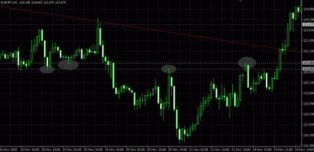 Click to Enlarge

Name: chart1125ejh1.gif
Size: 20 KB