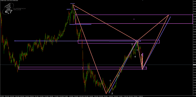 Click to Enlarge

Name: GbpJpy weekly.png
Size: 85 KB