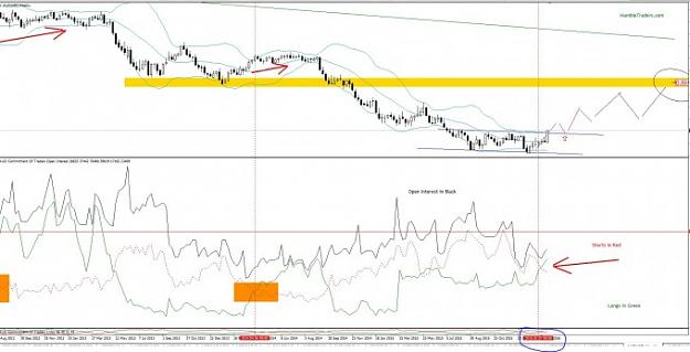 Click to Enlarge

Name: AUDUSD2-680x347.jpg
Size: 45 KB