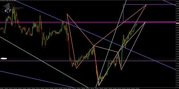 Click to Enlarge

Name: UsdCad 15m.png
Size: 100 KB