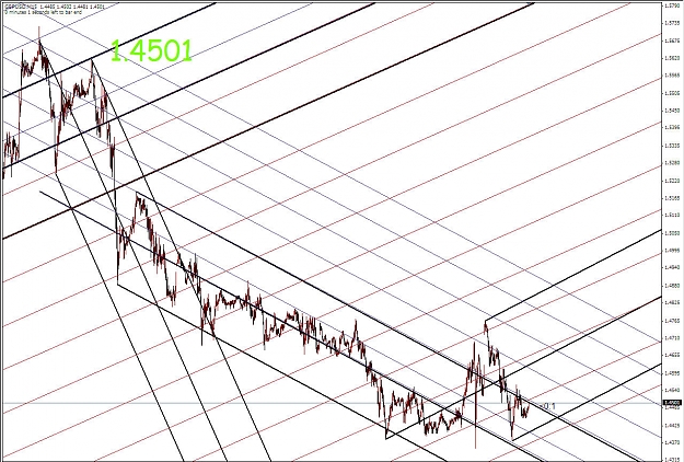 Click to Enlarge

Name: GBP Median Lines 01032009 (i).jpg
Size: 252 KB