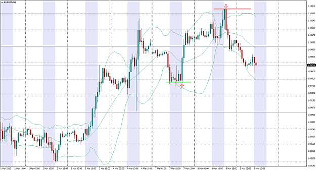 Click to Enlarge

Name: EURUSDH1 trading chart atheer1.png
Size: 73 KB