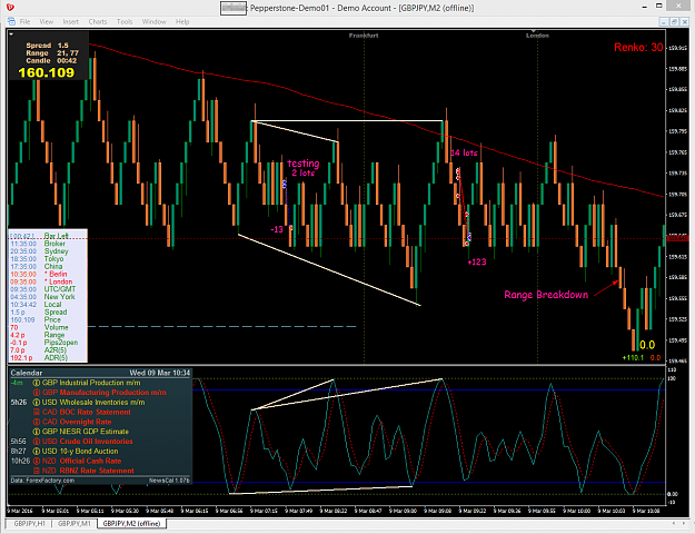 Click to Enlarge

Name: RENKO 36.png
Size: 95 KB