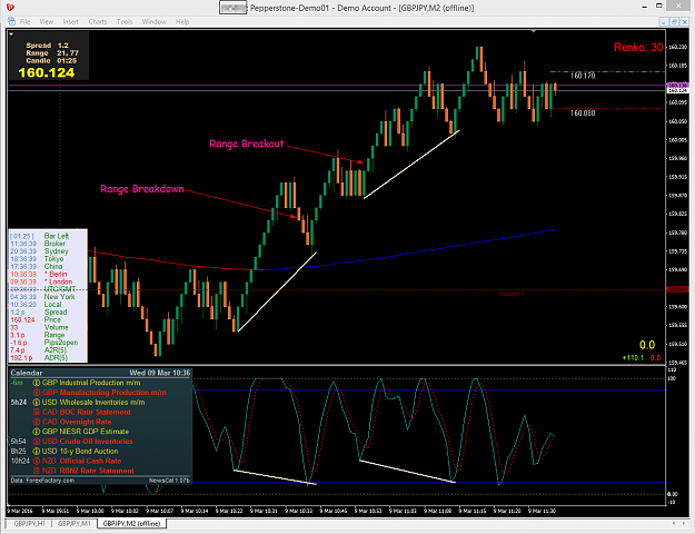 Click to Enlarge

Name: RENKO 37.png
Size: 76 KB