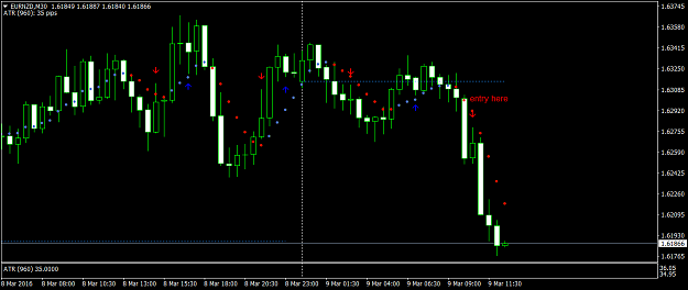 Click to Enlarge

Name: EURNZDM30.png
Size: 39 KB