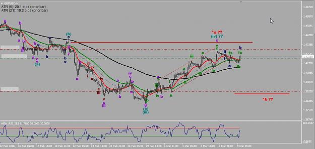 Click to Enlarge

Name: GBPUSD,H1.jpg
Size: 78 KB