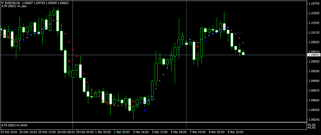 Click to Enlarge

Name: EURUSDH4.png
Size: 38 KB