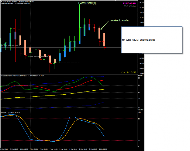 Click to Enlarge

Name: EURCAD 9Mar H4 WRBMC breakout.png
Size: 36 KB
