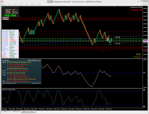 Click to Enlarge

Name: RENKO 38.png
Size: 82 KB