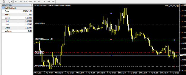 Click to Enlarge

Name: earlybird.PNG
Size: 37 KB