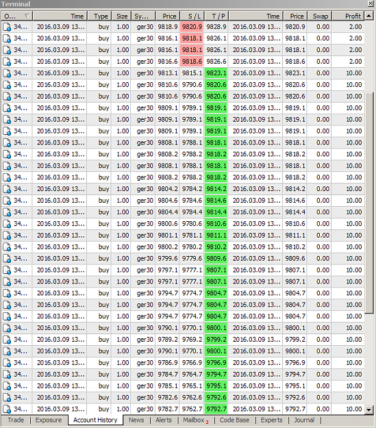 Click to Enlarge

Name: Compounding entries 090316.png
Size: 79 KB