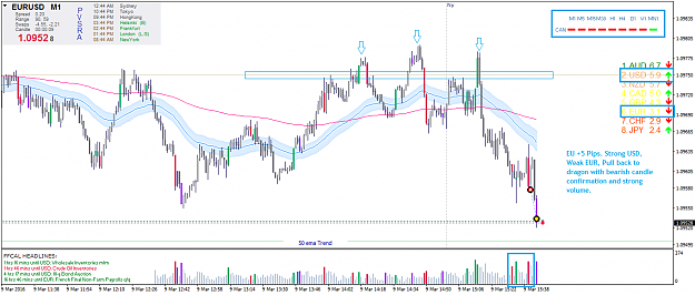 Click to Enlarge

Name: eurusdi-m1-09-03-16.png
Size: 60 KB