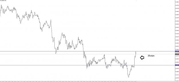 Click to Enlarge

Name: usd jpy 66.jpg
Size: 129 KB