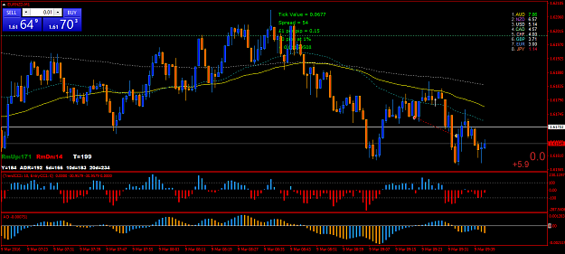 Click to Enlarge

Name: EURNZDM1.png
Size: 53 KB