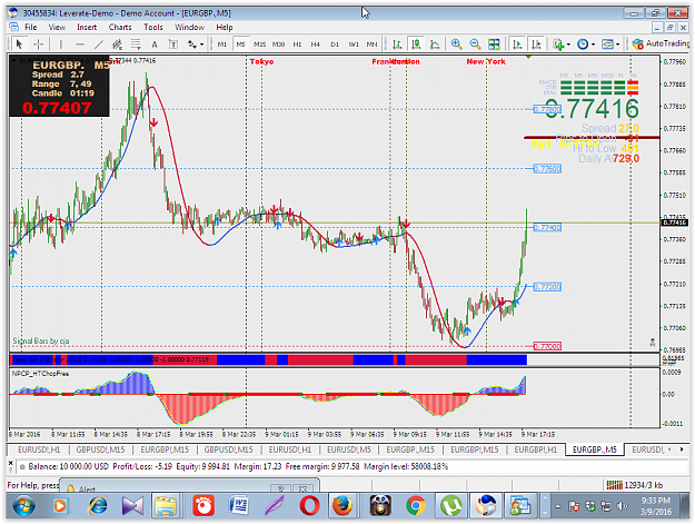 Click to Enlarge

Name: eu gbp hope set up 2.PNG
Size: 132 KB