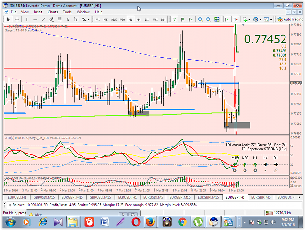 Click to Enlarge

Name: eu gbp hope my set up.PNG
Size: 128 KB
