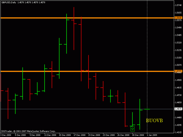 Click to Enlarge

Name: gbpusd.gif
Size: 10 KB