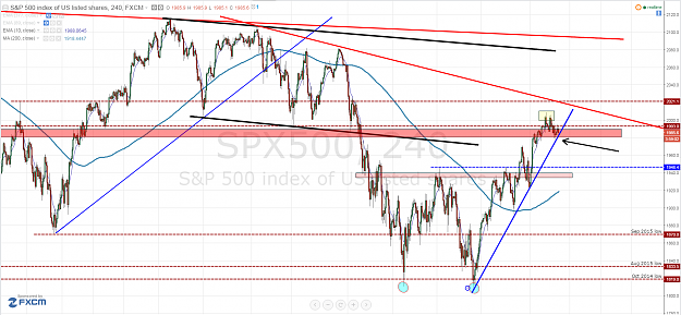Click to Enlarge

Name: SPX-240m-TL.PNG
Size: 219 KB