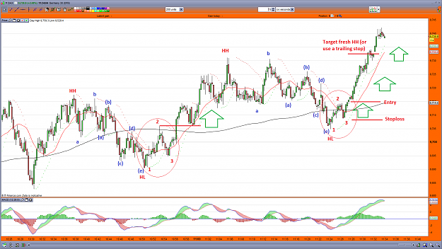 Click to Enlarge

Name: dax15s123a.png
Size: 124 KB