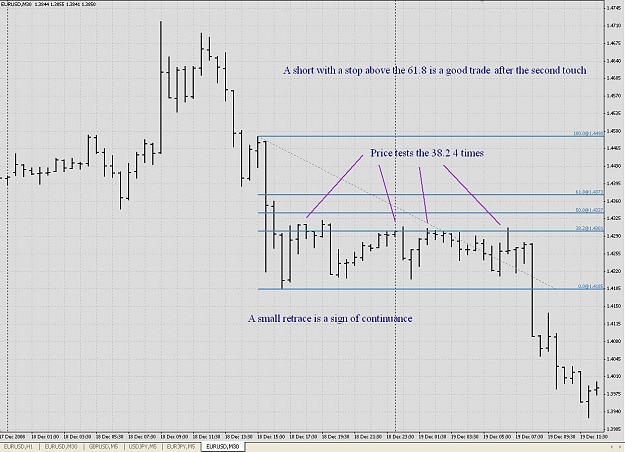 Click to Enlarge

Name: Fib_30_min_3.jpg
Size: 141 KB