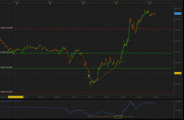 Click to Enlarge

Name: CHFJPY2.png
Size: 66 KB