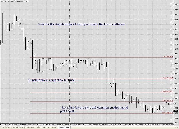 Click to Enlarge

Name: Fib_30_min_4jpg.jpg
Size: 141 KB