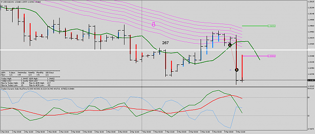 Click to Enlarge

Name: USDCADH4.png
Size: 67 KB
