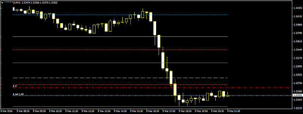 Click to Enlarge

Name: USDCADM15.png
Size: 25 KB
