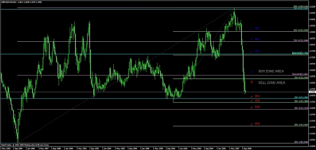 Click to Enlarge

Name: journal_gbpusd6.jpg
Size: 118 KB