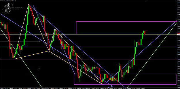 Click to Enlarge

Name: GbpJpy 30m.png
Size: 99 KB