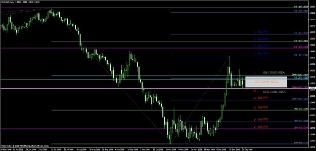 Click to Enlarge

Name: journal_eurusd4.jpg
Size: 111 KB