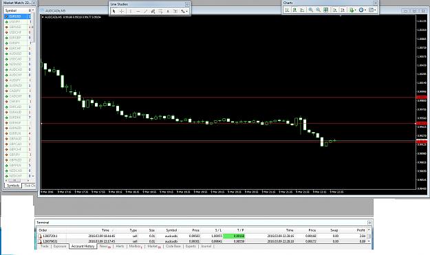 Click to Enlarge

Name: aud cad tp hit.jpg
Size: 255 KB
