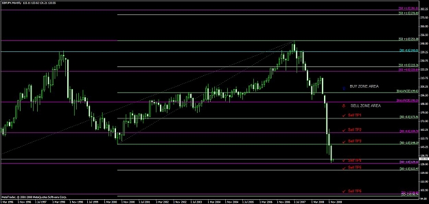 Click to Enlarge

Name: journal_gbpjpy1.jpg
Size: 117 KB