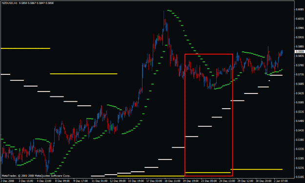 Click to Enlarge

Name: 22 nzdusd.gif
Size: 22 KB