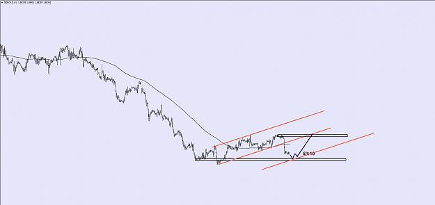 Click to Enlarge

Name: gbpcad h1.JPG
Size: 79 KB