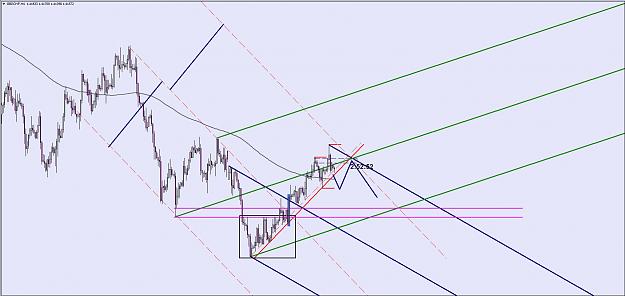 Click to Enlarge

Name: gbpchf h1.JPG
Size: 150 KB