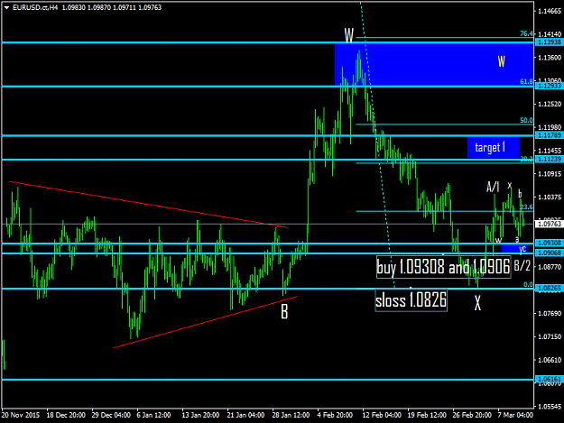 Click to Enlarge

Name: EURUSD.ctH4.png
Size: 32 KB