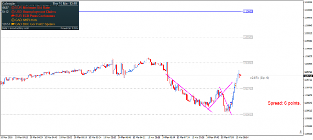 Click to Enlarge

Name: EURUSDM1 10.3.16_1.png
Size: 47 KB
