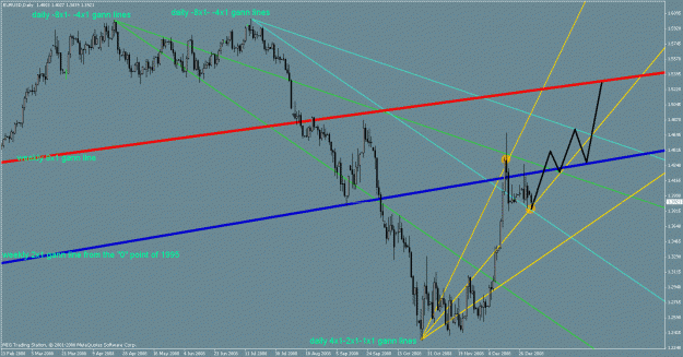 Click to Enlarge

Name: EU Gann 1.gif
Size: 34 KB